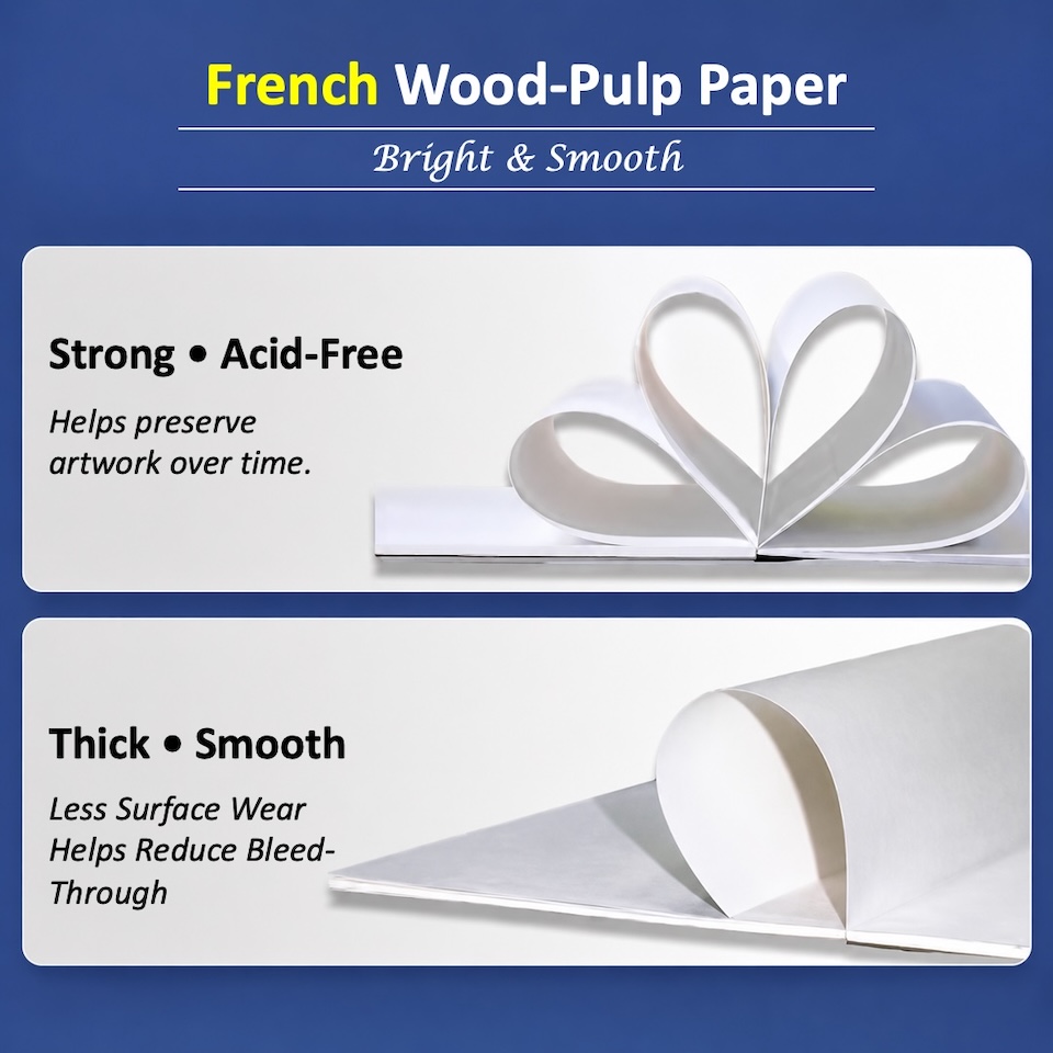 CANSON Painting Pad, A4, 250gsm, 20 sheets French Wood-Pulp Paper. Bright & Smooth. Strong • Acid-Free: Helps preserve artwork over time. Thick • Smooth: Less Surface Wear Helps Reduce Bleed-Through.