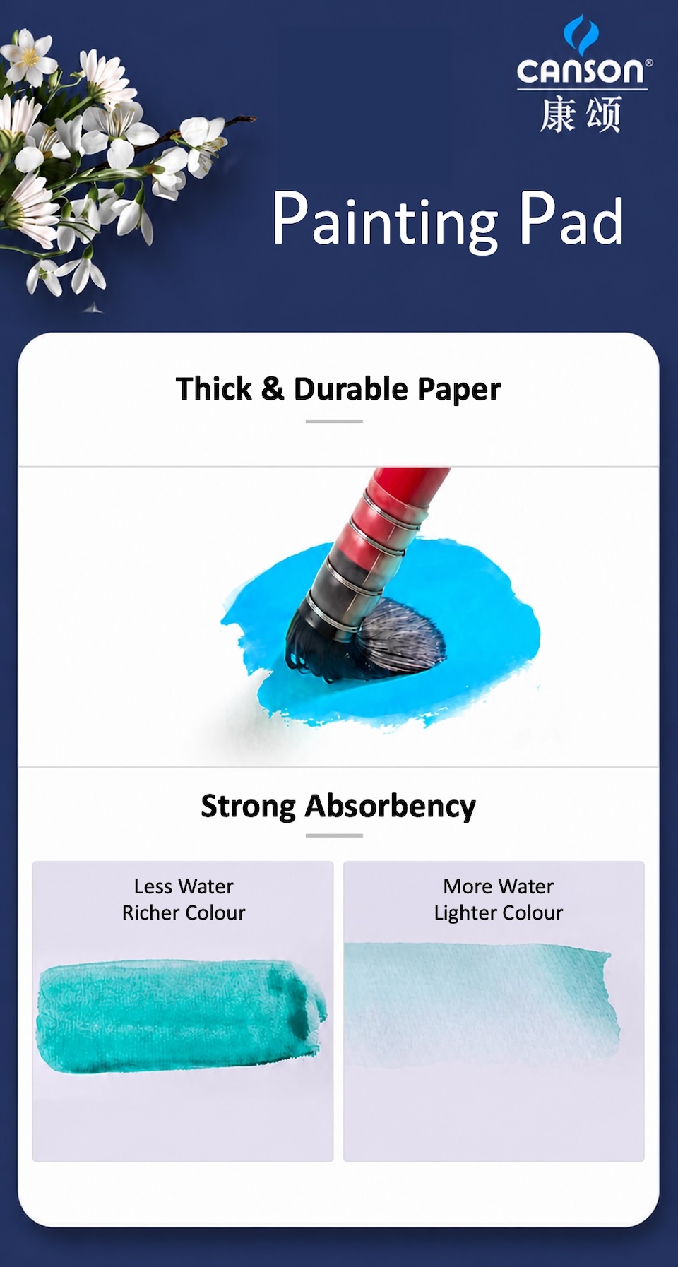 CANSON Painting Pad, A4, 250gsm, 20 sheets Thick & Durable Paper. Strong Absorbency. Less Water, Richer Colour. More Water, Lighter Colour.