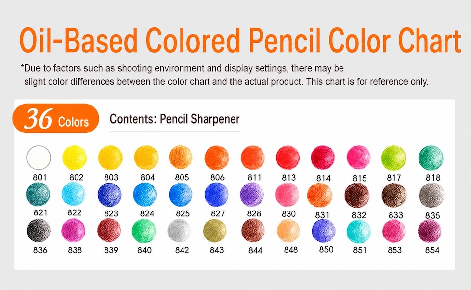 Color Chart Display